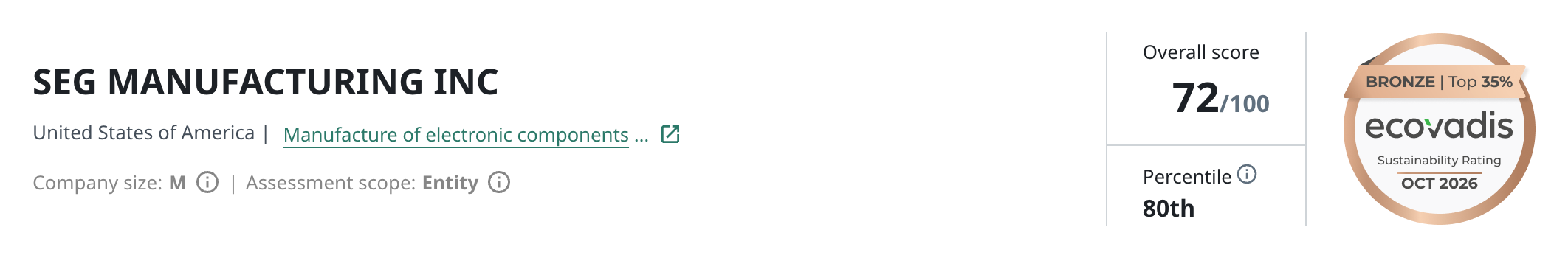 0c07dbdc70740d83e92e3d3585a8b529.png